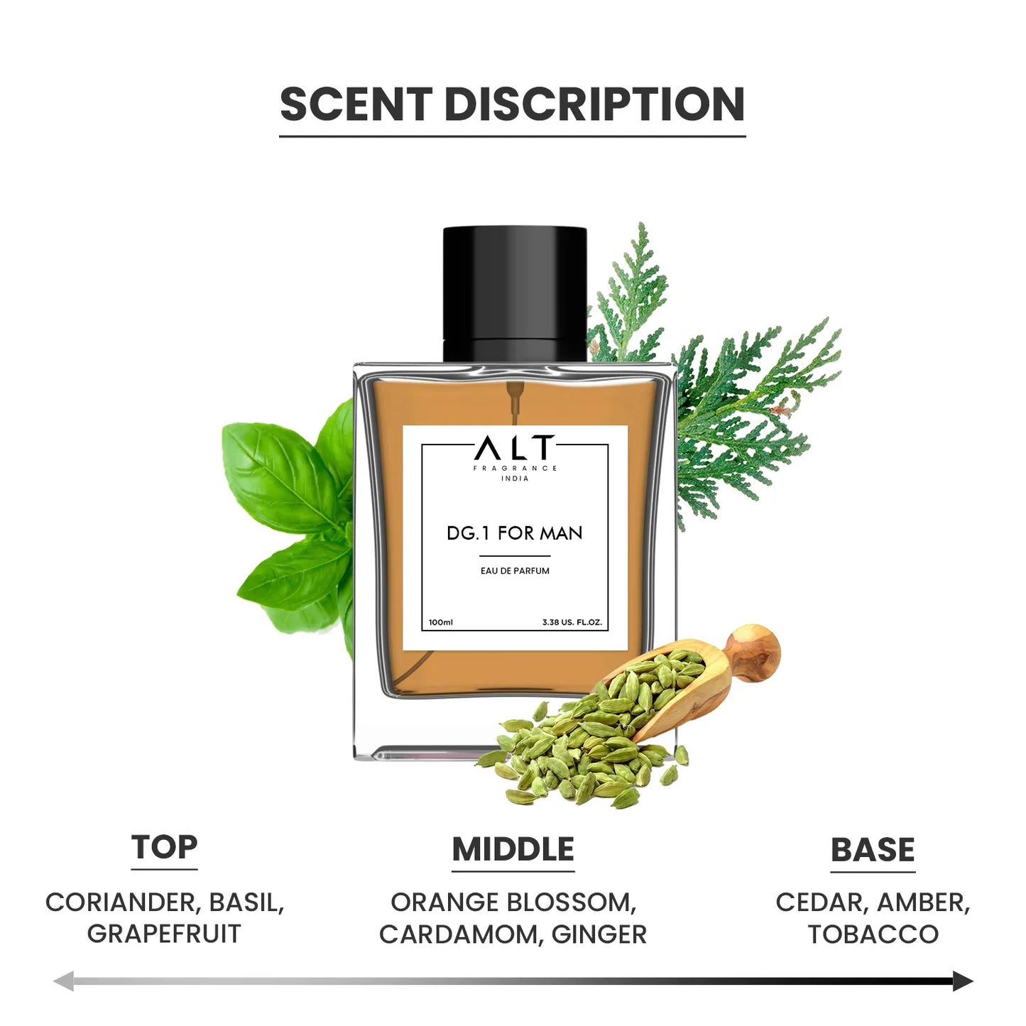 DG-1 FOR MEN - EDP Inspired Perfume for Men