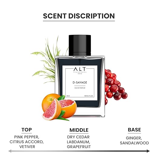 Doir Savage - EDP Inspired Perfume for Men