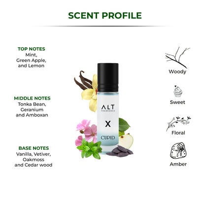 CUPID Pheromone Cologne for Men | Attract Girls | Best Seller Perfume of 2025