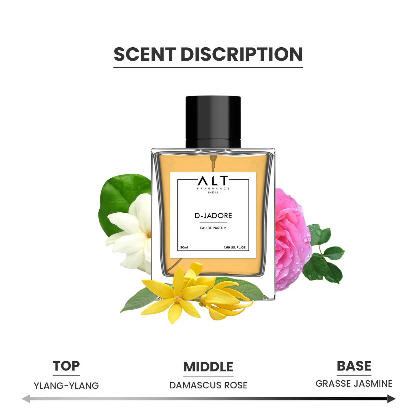 Doir Jadore - EDP Inspired Perfume for Women